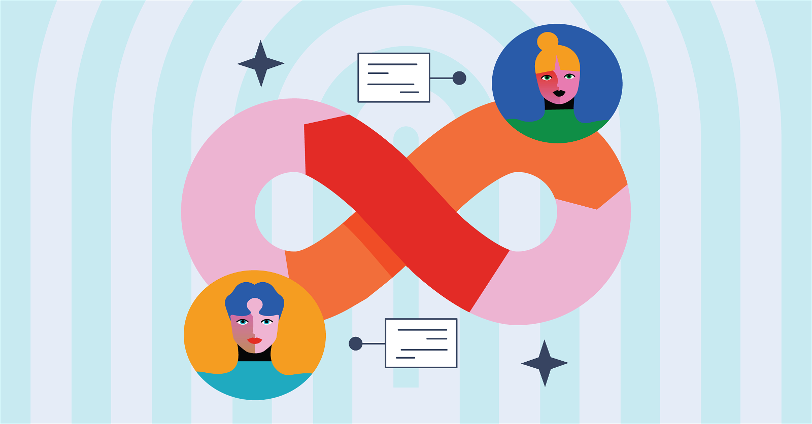 An illustration of an infinity symbol with two stylized female faces, one on each loop. The pink and orange segments symbolize a continuous relationship, highlighting the value of employee retention rate. Small floating documents and star icons surround it against pastel blue and white striped arches.