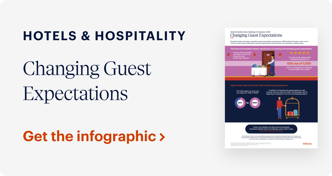 An online advertisement for a hospitality industry infographic titled "Changing Guest Expectations." The advertisement features text on a white background with a blue section reading "HOTELS & HOSPITALITY" and "Changing Guest Expectations" in navy blue. A small preview of the infographic and a call-to-action in orange text reading "Get the infographic >" are included.