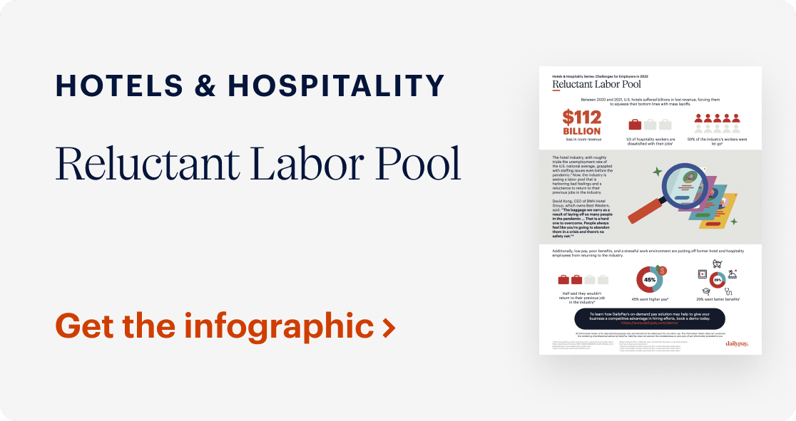 An infographic about the reluctant labor pool in the hotels and hospitality industry. It highlights a $112 Billion metric, with visuals including magnifying glass, bar graphs, pie charts, and icons representing people. Text prompts viewers to "Get the infographic" in orange at the bottom.