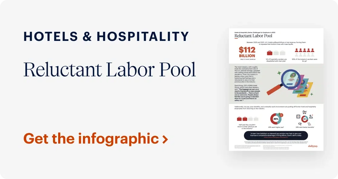 Infographic detailing a $112 billion issue in the hotels and hospitality labor pool, featuring statistics and visual data representations. Text reads: "Reluctant Labor Pool – Get the infographic.