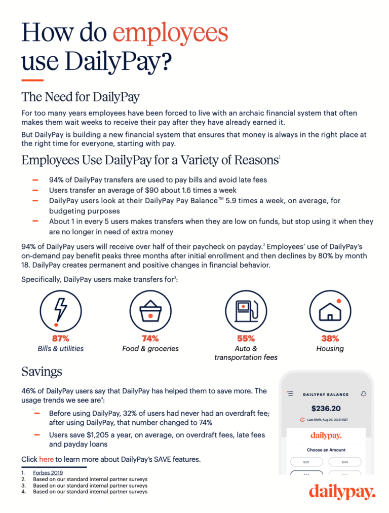 Informational flyer titled "How do employees use DailyPay?" explaining the benefits of using DailyPay. It highlights how 94% of DailyPay transfers are for paying bills and avoiding late fees. Charts show uses: 87% for bills, 56% for groceries, and 38% for housing. Bottom right features a DailyPay app interface.