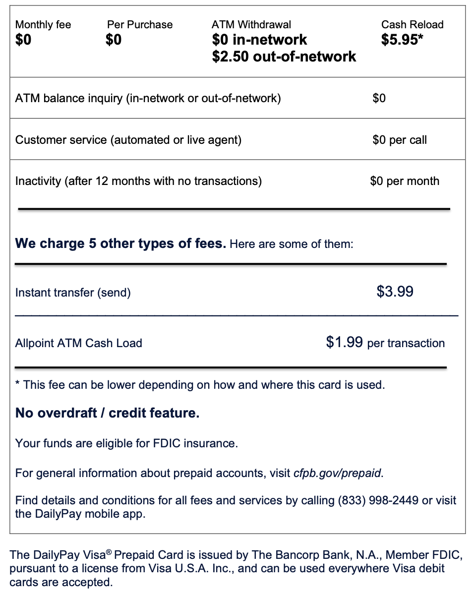 A fee schedule for the DailyPay Visa Prepaid Card lists monthly fees, ATM withdrawal and card load costs, and other charges, including fees for transfers and inactivity.