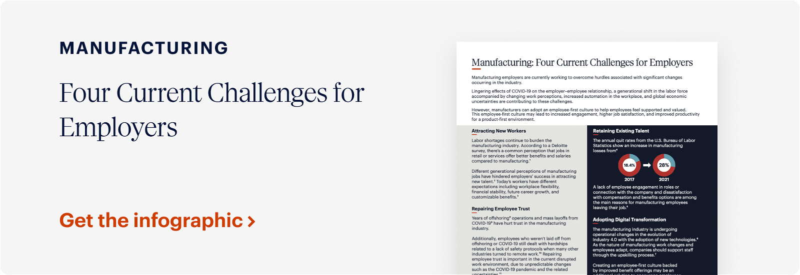 An infographic titled "Manufacturing: Four Current Challenges for Employers" is displayed. The text discusses attracting new workers, repairing existing talent, agility and transformation, and the effects of COVID-19. A call-to-action button at the bottom reads "Get the infographic.