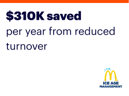 Text graphic stating: "$310K saved per year from reduced turnover" with the Ice Age Management logo in the bottom right corner.