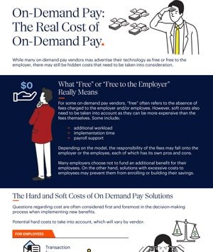 Infographic titled "On-Demand Pay: The Real Cost of On-Demand Pay." It explains the hidden costs of on-demand pay solutions. A person thinks about money, and text highlights the additional workload, fees, and costs that employers may face. Icons depict money and contracts.