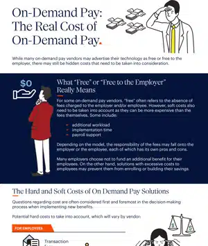 Infographic explaining the real cost of On-Demand Pay, highlighting hidden fees and impacts on employers and employees. It includes icons and text about hard and soft costs and potential solutions.