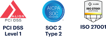 Three certification logos: PCI DSS Level 1 by A-LIGN, AICPA SOC 2 Type 2, and ISO 27001 Certified.