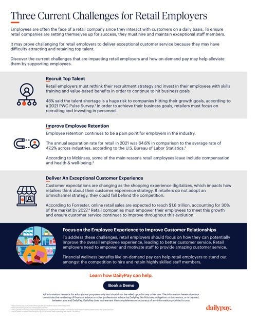 An infographic titled "Three Current Challenges for Retail Employers" from DailyPay. It lists challenges: 1. Recruit Top Talent, 2. Improve Employee Retention, 3. Deliver An Exceptional Customer Experience, with supporting icons and stats. At the bottom, there's a call-to-action button "Book a Demo".